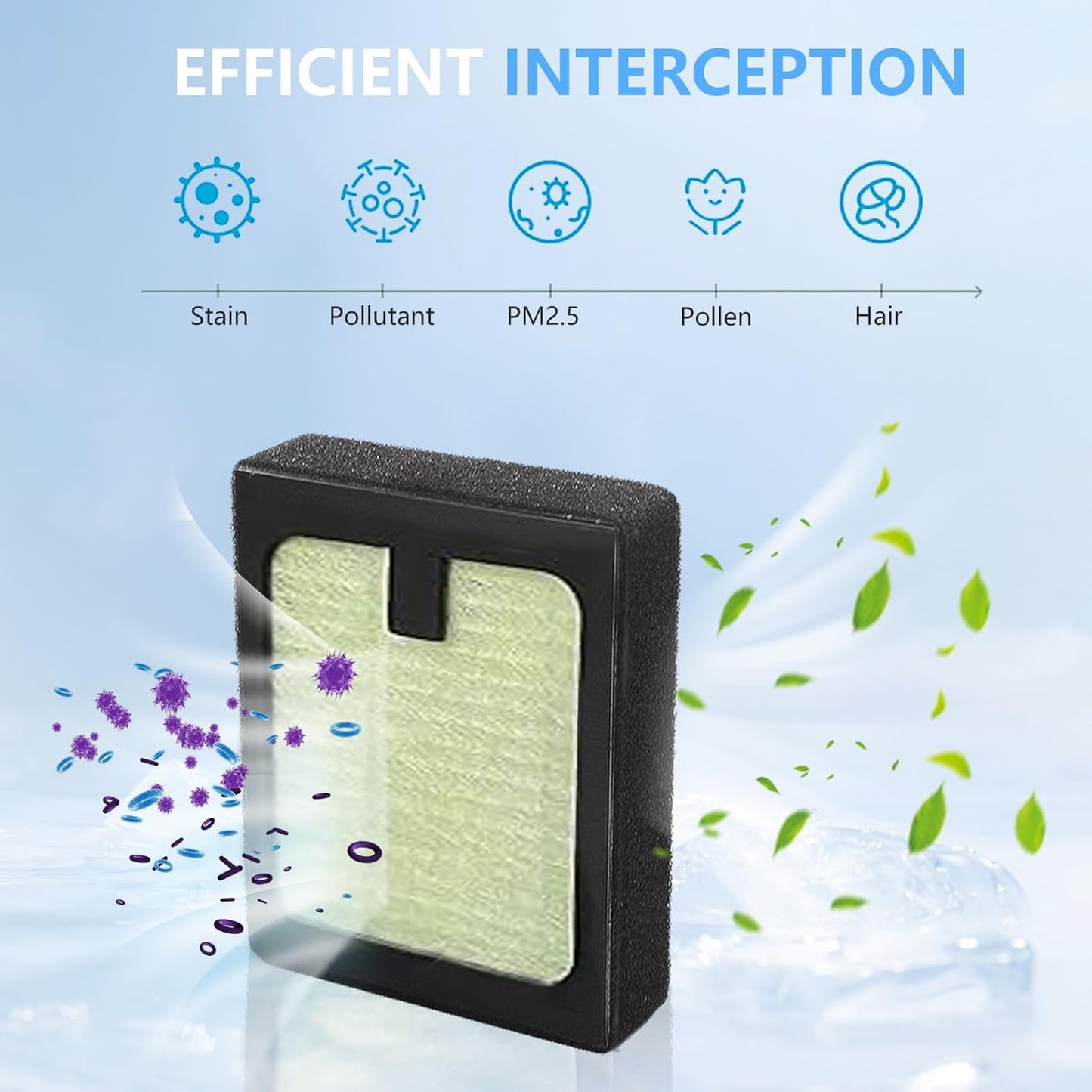 3PCS HEPA Filter Replacement Compatible with Baby Brezza Bottle Dryer Advanced and Baby Brezza Bottle Washer Pro