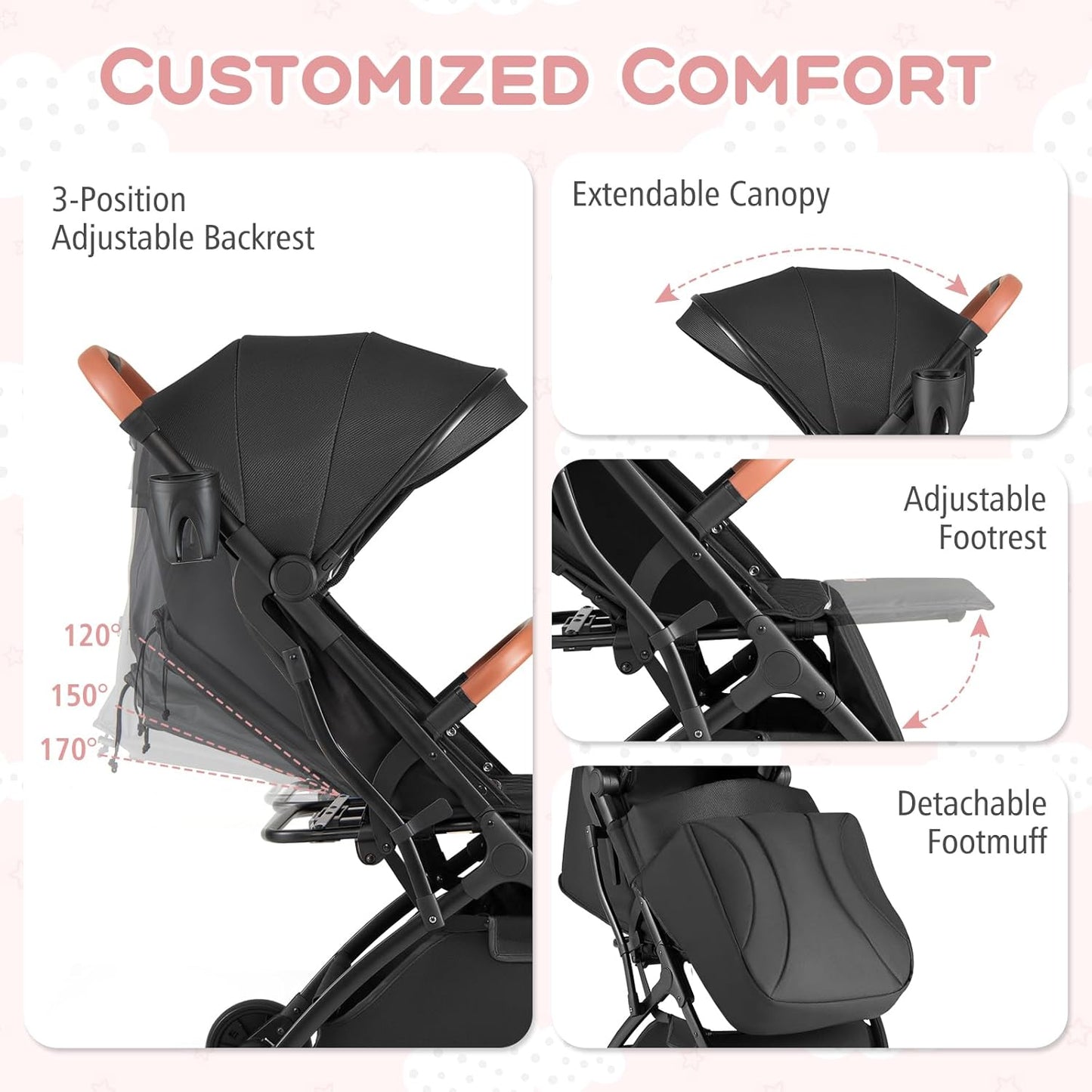 BABY JOY Lightweight Stroller, Compact Travel Stroller with One-Hand Fold, Adjustable Backrest, Canopy, Cup Holder, Footmuff & Storage Basket for Toddlers (Gray)