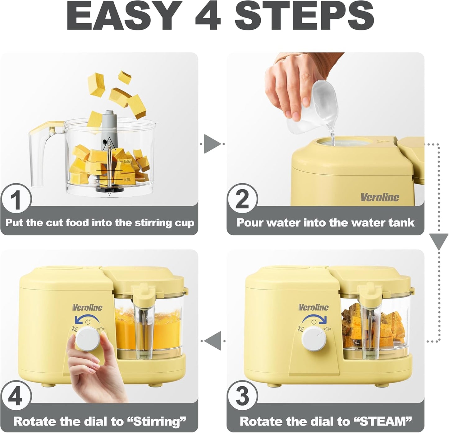 Baby Food Maker, One Button Rotate Control Baby Food Processor, Baby Puree Maker with Steaming and Grinding Functions, Baby Food Steamer and Blender, Yellow