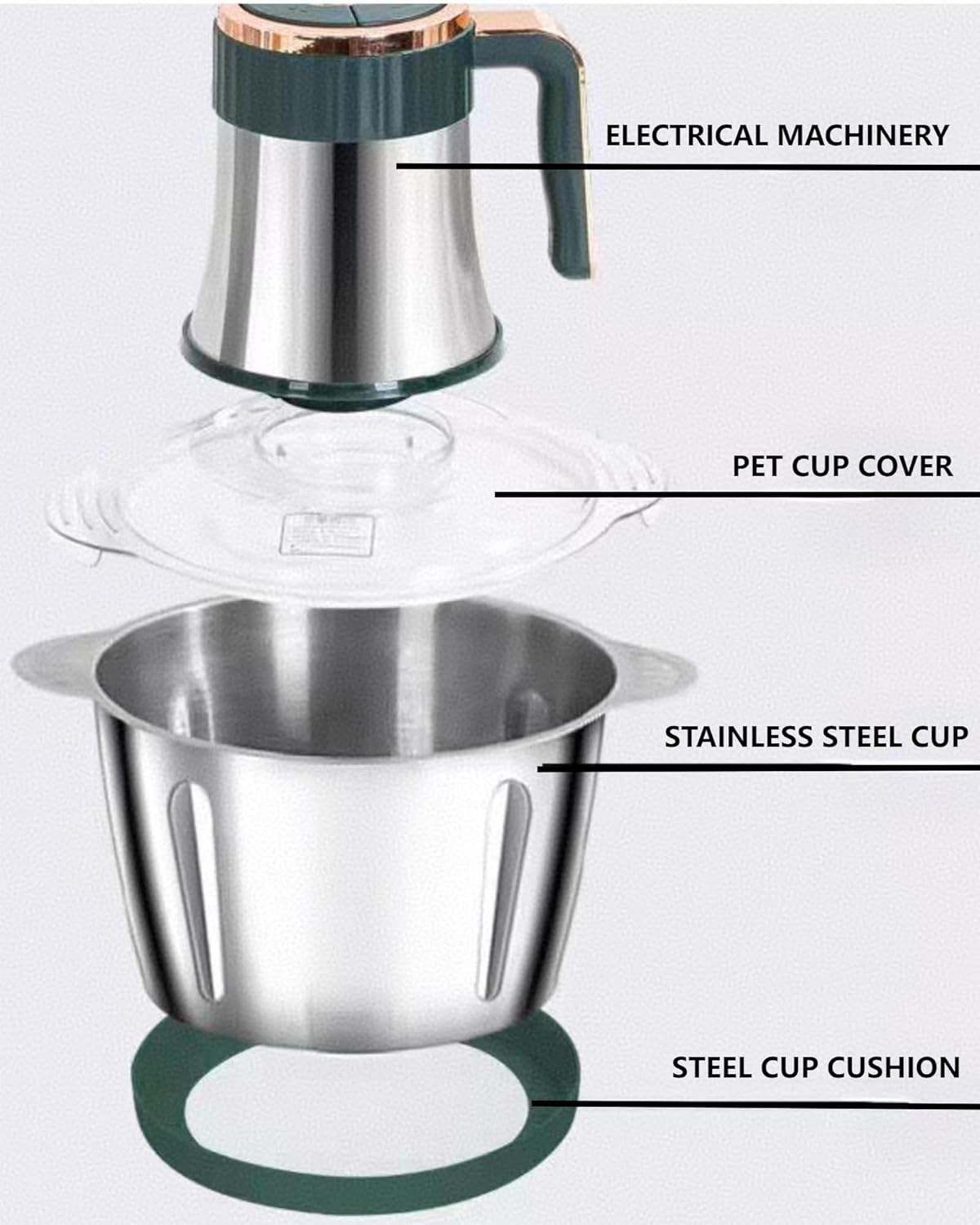 3L Electric Meat Grinder, Stainless Steel Dough Machine, 300w Strong Food Processing Machine, 5-Speed Mode, Used For Dough Stirring, Onion, Meat, Nuts, Fruits, Garlic, Vegetables, Baby Food