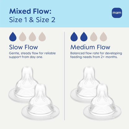 MAM Baby Bottle Nipple Mixed Flow Pack, Fast Flow Size 3 & Extra Fast Flow Size 4, Newborns 4+ Months, Skin Soft BPA Free Silicone, 94% Nipple Acceptance, Fits All MAM Bottles, 4 Pack, Made in Europe