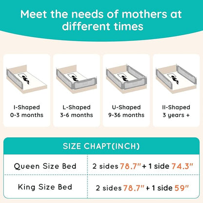 Updated King Size Bed Rail for Toddlers: 3-Side Protection Bedrail with Headbroad for King Bed - Extral Tall Adjustable Child Safety Side Railing Guards for Infants Kids Child(78.7x78.7X 74.8”)
