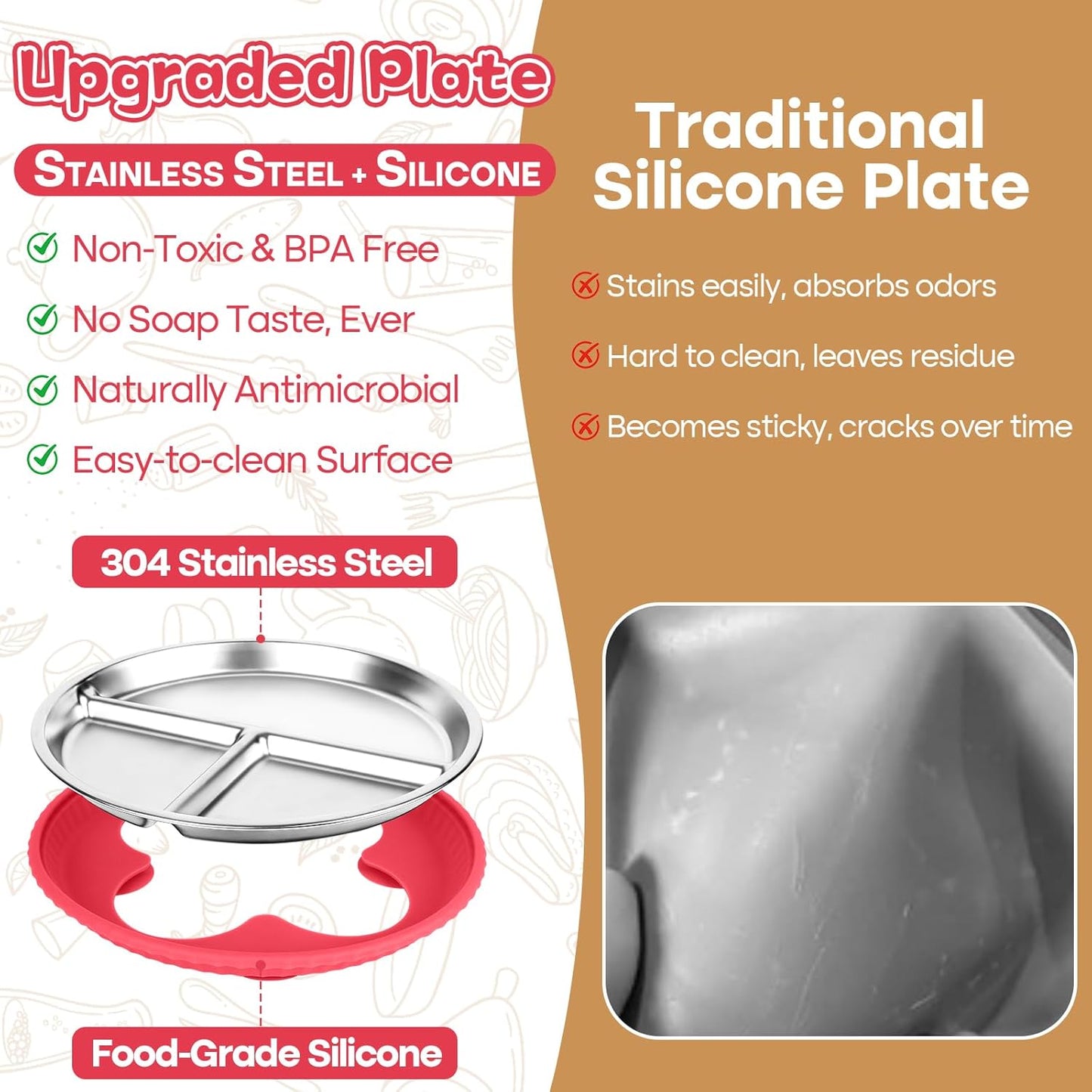 Stainless Steel Kids Plates with Suction, 2Pack 9" Divided Toddler Plates Removable Non Slip Silicone Sleeves Baby Feeding Led Weaning Supplies, BPA Free, Unbreakable Dishwasher Safe