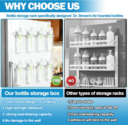 Palksky Baby Bottle Storage Organizer for Dr. Brown's,Baby Bottle Holder for Wall Storage, Fridge and Cabinet, Space Saving Organizer for Baby Stuff Essentials（2-Pieces）
