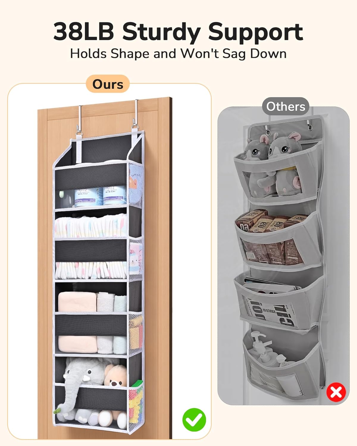 ULG 1 Pack Over Door Organizer with 5 Large and 10 Mesh Side Pockets, 44 lbs Weight Capacity Hanging Storage with Clear Window Kids Toys, Shoes, Diapers, Dark Grey, 5 Layers