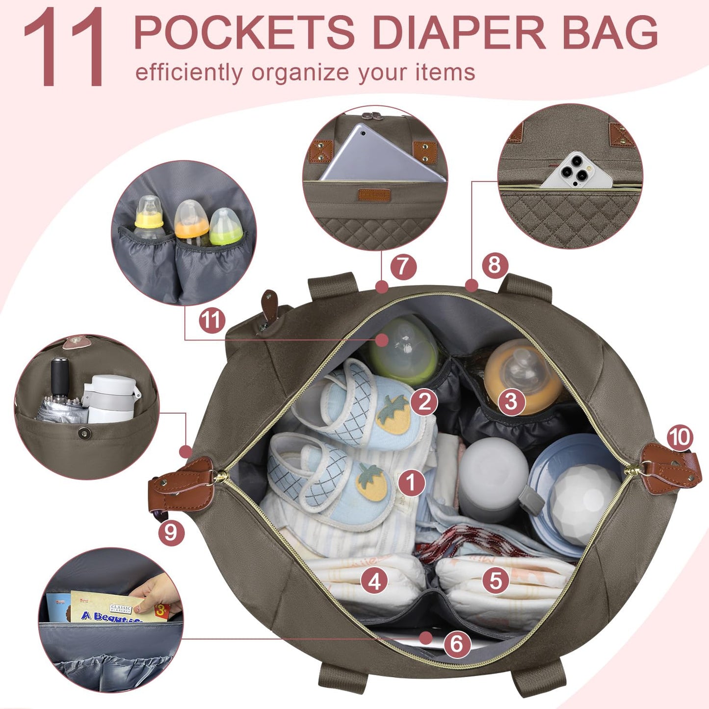 Pritent Diaper Bag Tote - Diaper Baby Bags with Pacifier Case, Shoulder Straps, Stroller Clips, Waterproof Large Mommy Maternity Travel Baby Bag for Mom and Dad, Green, Medium