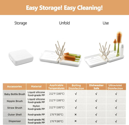 Portable Baby Bottle Brush Kit Premium Silicone Bottle Cleaner Brush, Nipple Brush, Straw Brush, Soap Dispenser, Bottle Drying Rack, and a Storage Organizer Case for Both Home and Travel Uses (White)