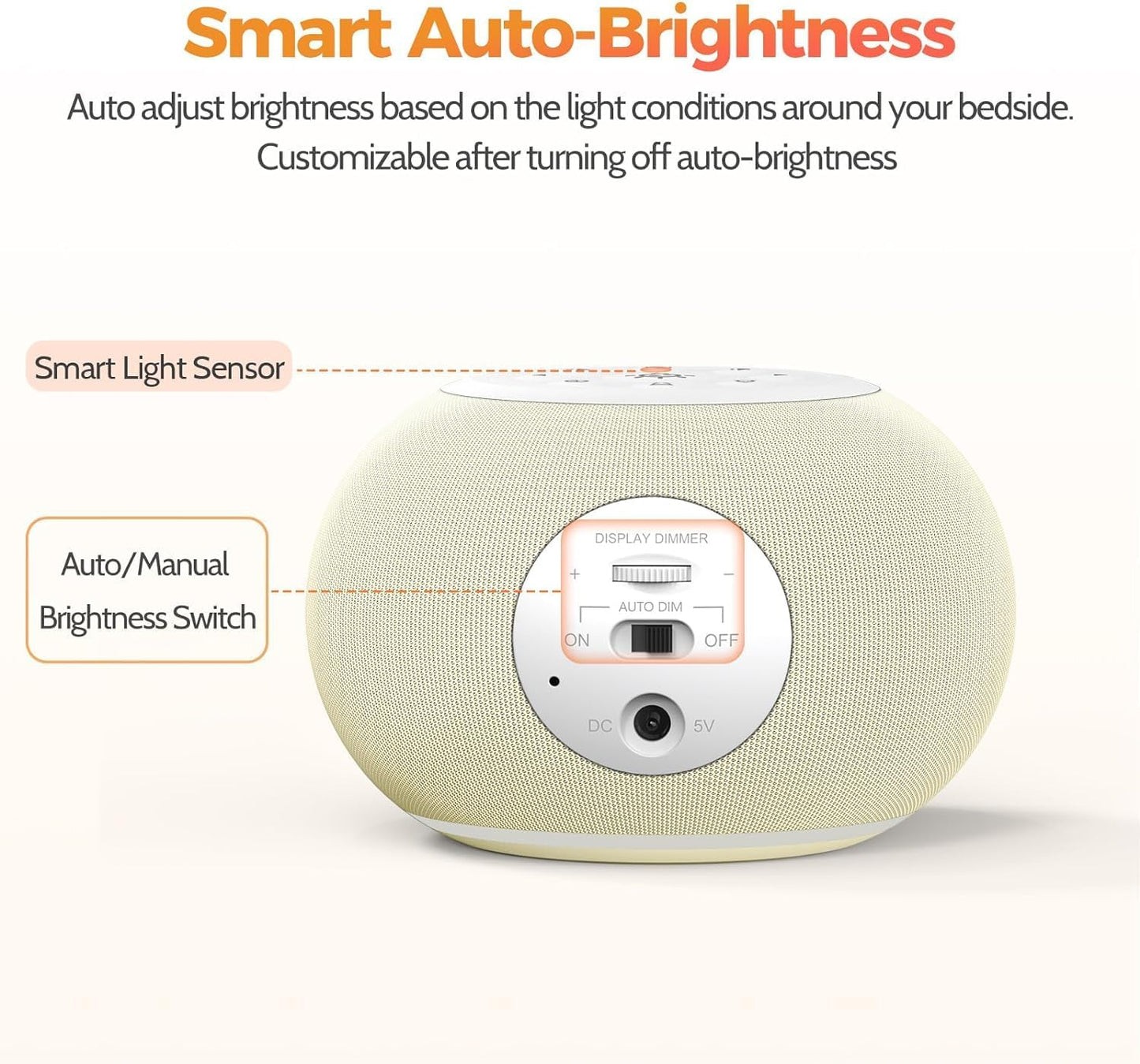 Reacher Auto-Dimmable Alarm Clock White Noise Machine with Night Light, 20 Soothing Sounds, Sleep Timer, Fabric LED Display, Precise Volume Control, Small Sound Machine for Nursery, Baby