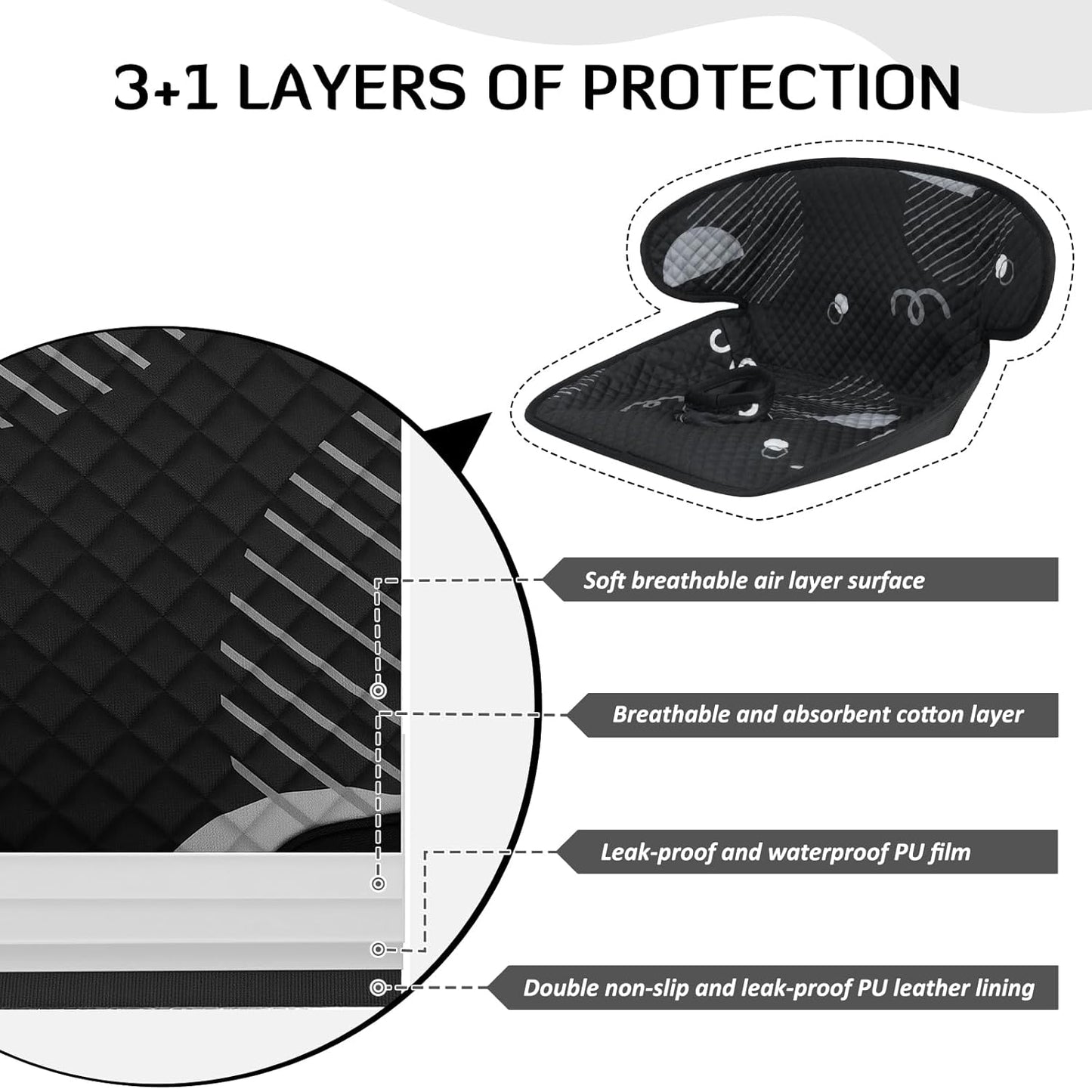 INFANZIA Dry Seat, Car Seat Protector Waterproof Carseat Liner Potty Training Toddlers, Baby and Infants, Piddle Pad for Carseats Strollers (Grey, 1 Pack