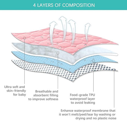 Pack and Play Protector Sheets Waterproof 2 Pack, Quilted Playard Mattress Pad Cover Fitted Fits for Graco Pack n Play Playard Mattress/Playpen Mattress, Gray & Pink, 39" x 27"