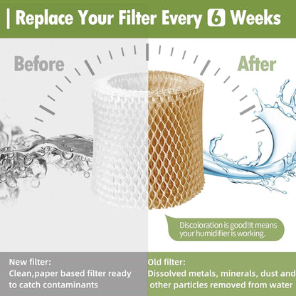 Aiskaer Humidifier Wicking Replacement Filter Compatible with Canopy Bedside and Nursery Humidifiers, Paper Filter, 6-Pack