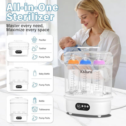 Baby Bottle Sanitizer and Dryer, 4-in-1 Fast Electric Sanitizing & Drying Machine, BPA-Free Food-Grade Material, Fits 6 Bottles/Pacifiers/Teethers, One-Touch Operation for New Parents