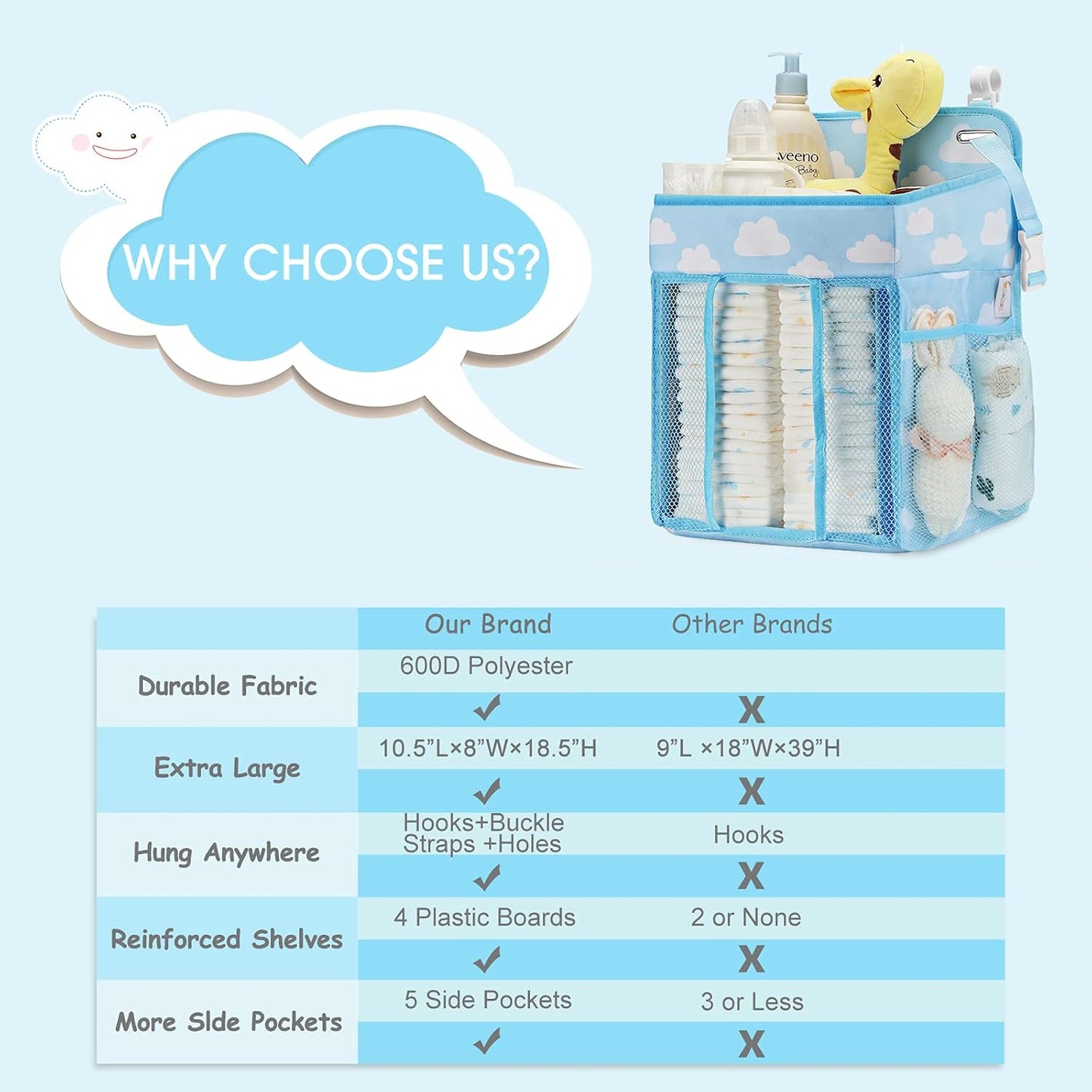 Maliton Changing Table Diaper Organizer - Baby Hanging Diaper Stacker Nursery Caddy Organizer for Cribs Playard Baby Essentials Storage (Gray)