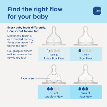 MAM Baby Bottle Anti-Colic Nipples Extra Slow Flow Size 0, for Newborn Babies, Skin Soft BPA Free Silicone, 94% Nipple Acceptance, Fits All MAM Bottles, Developed with Medical Experts, Made in Europe