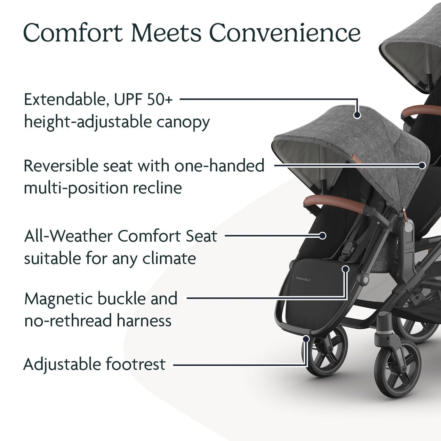 UPPAbaby RumbleSeat V3 Second Lower Seat - Compatible with Vista V2 and Vista V3 - All-Weather Seat + Magnetic Buckle – Adapters Included -Owen (Mocha Mélange)