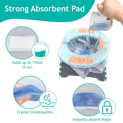 Disposable Portable Potty Liner Bags with Super Absorbent Pads - Universal Fit for Most Potty Training Chairs, Outdoors Travel Baby Toilet Liners Leak-Proof for Home & Travel - 36 Packs