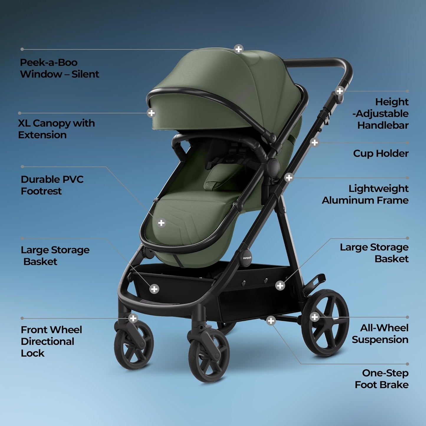Mompush Meteor2 Baby Stroller 2-in-1 with Newborn Mode, Compatible with Infant Car Seat Adapter Included, Full-Size Bassinet Strollers for Family Outings