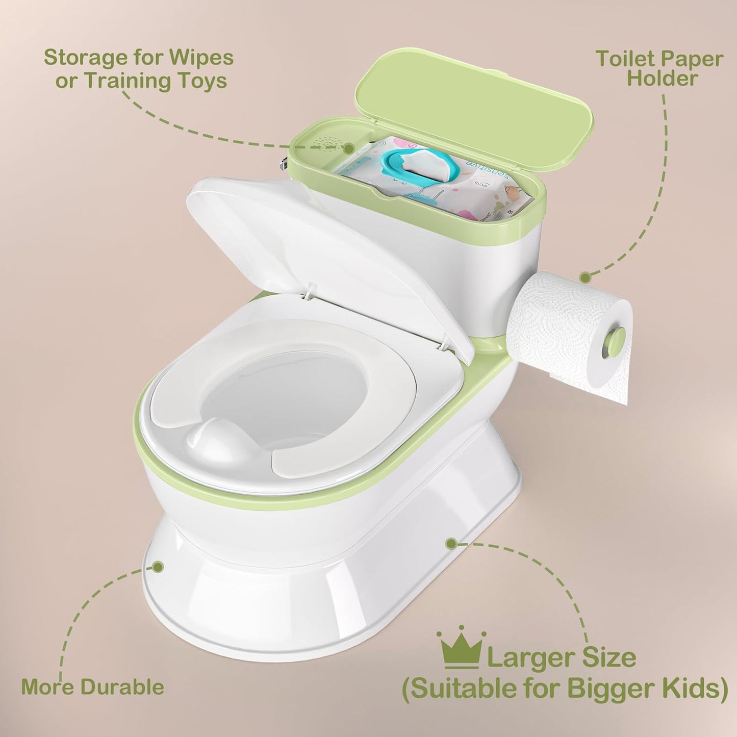 CheerTry 2-in-1 Toddler Potty Training Toilet - Larger Potty Chair & Detachable Training Seat for Boys & Girls Ages 1-3 with Flushing Sound, Wipes Storage, Toilet Paper Holder - Pink