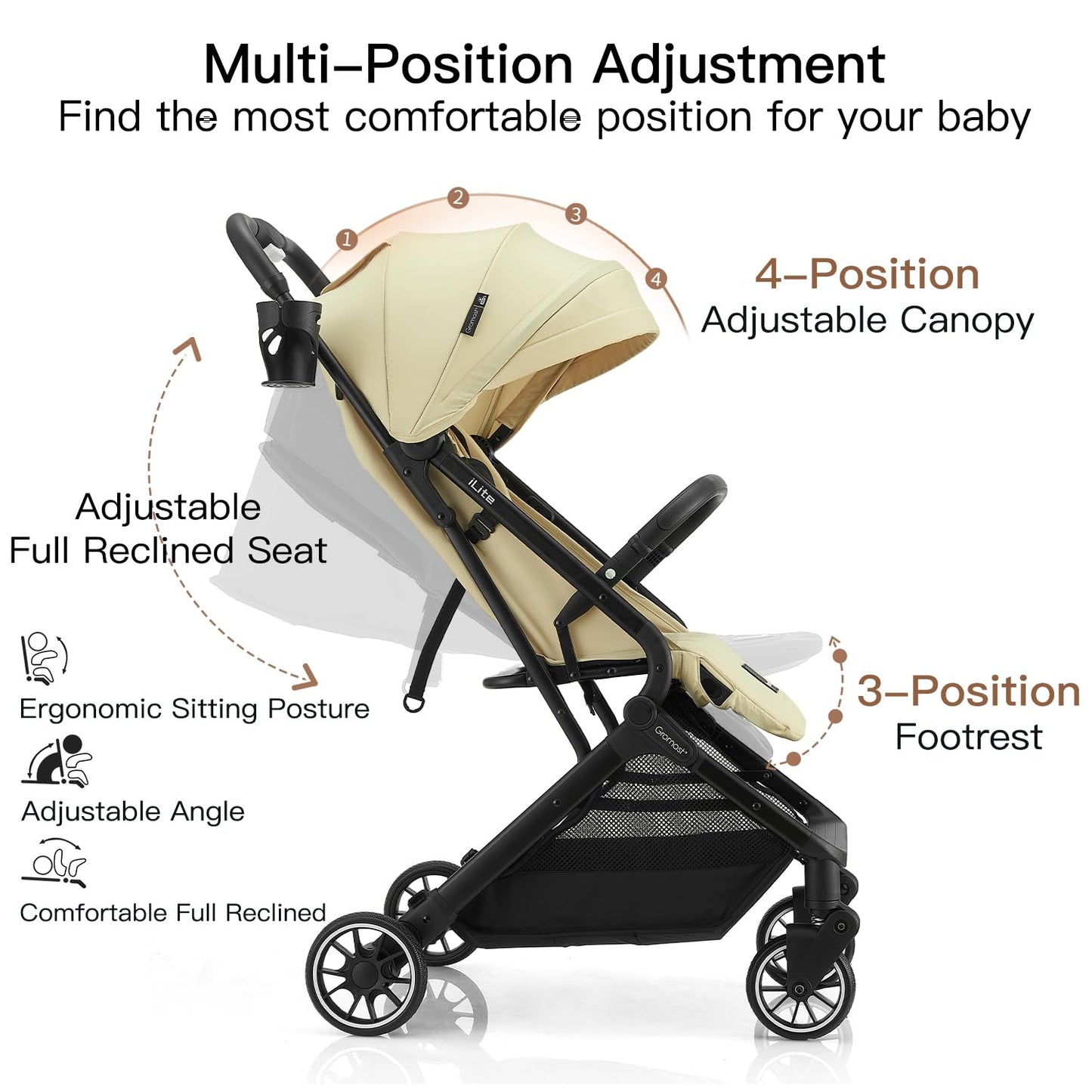 Gromast Compact Fold Baby Stroller, Lightweight Travel Toddler Stroller with One-Click Fold, Extendable UPF50+ Canopy, Cup Holder, UV Protected and Waterproof, One-Hand Folding - Blue