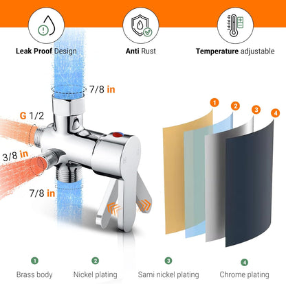 Premium Bidet Sprayer - Handheld Bide Jet Spray for Toilet | Adjustable Water Pressure | Leak-Proof Stainless Steel Toilet Bedit Sprayer | Muslim Shower | Cloth Diaper Washer | Bathroom Bidet