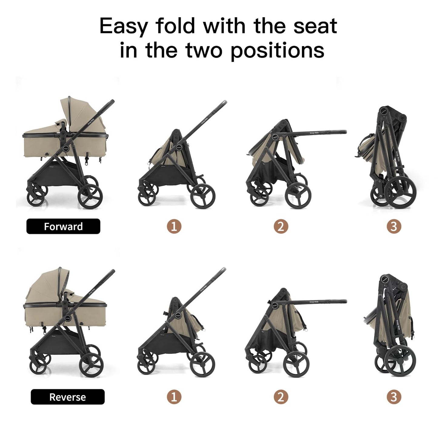 Gromast 3-in-1 Baby Stroller, Convertible Stroller for Newborn Infant Toddler with Reversible Seat, UPF 50+ Canopy & Cup Holder - Black