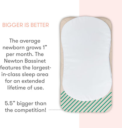 Newton Baby Bassinet & Bedside Sleeper with Mattress & Sheet - Ultra-Breathable & Completely Washable, Removable Dual-Layer Cover | Wood Frame | Adjustable Height & Infant Access Opening