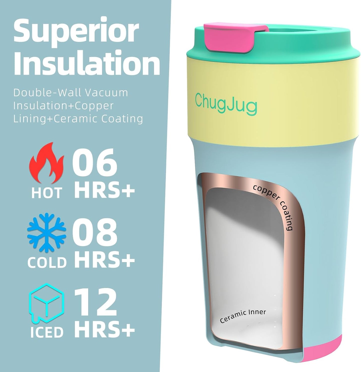 16 oz Travel Coffee Mug with Ceramic Coating, Leak-Proof Vacuum Insulated Coffee Tumbler with Lid, Reusable Double Wall Stainless Steel Travel Cup for Hot& Cold Drinks (Violet Dream)