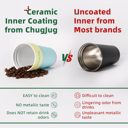 16 oz Travel Coffee Mug with Ceramic Coating, Leak-Proof Vacuum Insulated Coffee Tumbler with Lid, Reusable Double Wall Stainless Steel Travel Cup for Hot& Cold Drinks (Violet Dream)