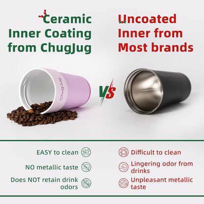 16 oz Travel Coffee Mug with Ceramic Coating, Leak-Proof Vacuum Insulated Coffee Tumbler with Lid, Reusable Double Wall Stainless Steel Travel Cup for Hot& Cold Drinks (Violet Dream)
