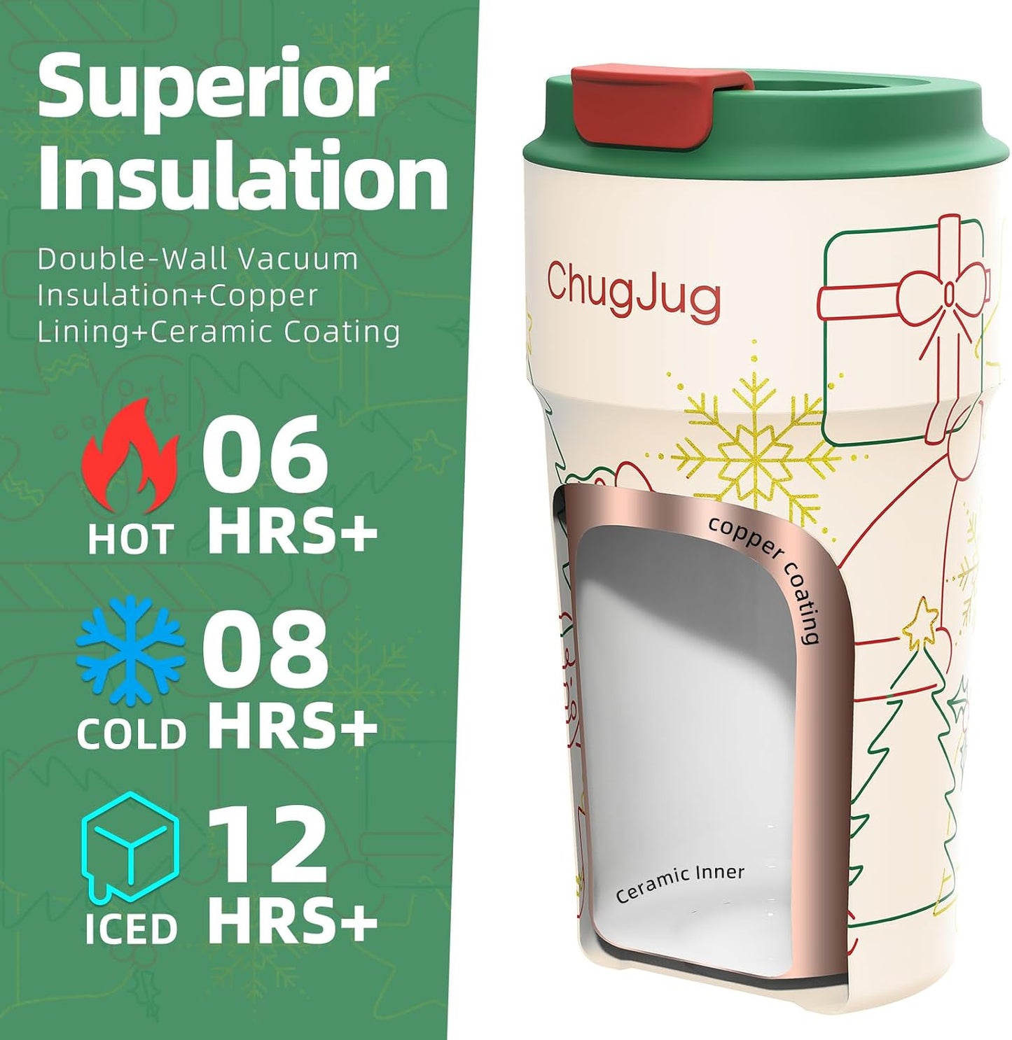 16 oz Travel Coffee Mug with Ceramic Coating, Leak-Proof Vacuum Insulated Coffee Tumbler with Lid, Reusable Double Wall Stainless Steel Travel Cup for Hot& Cold Drinks (Violet Dream)