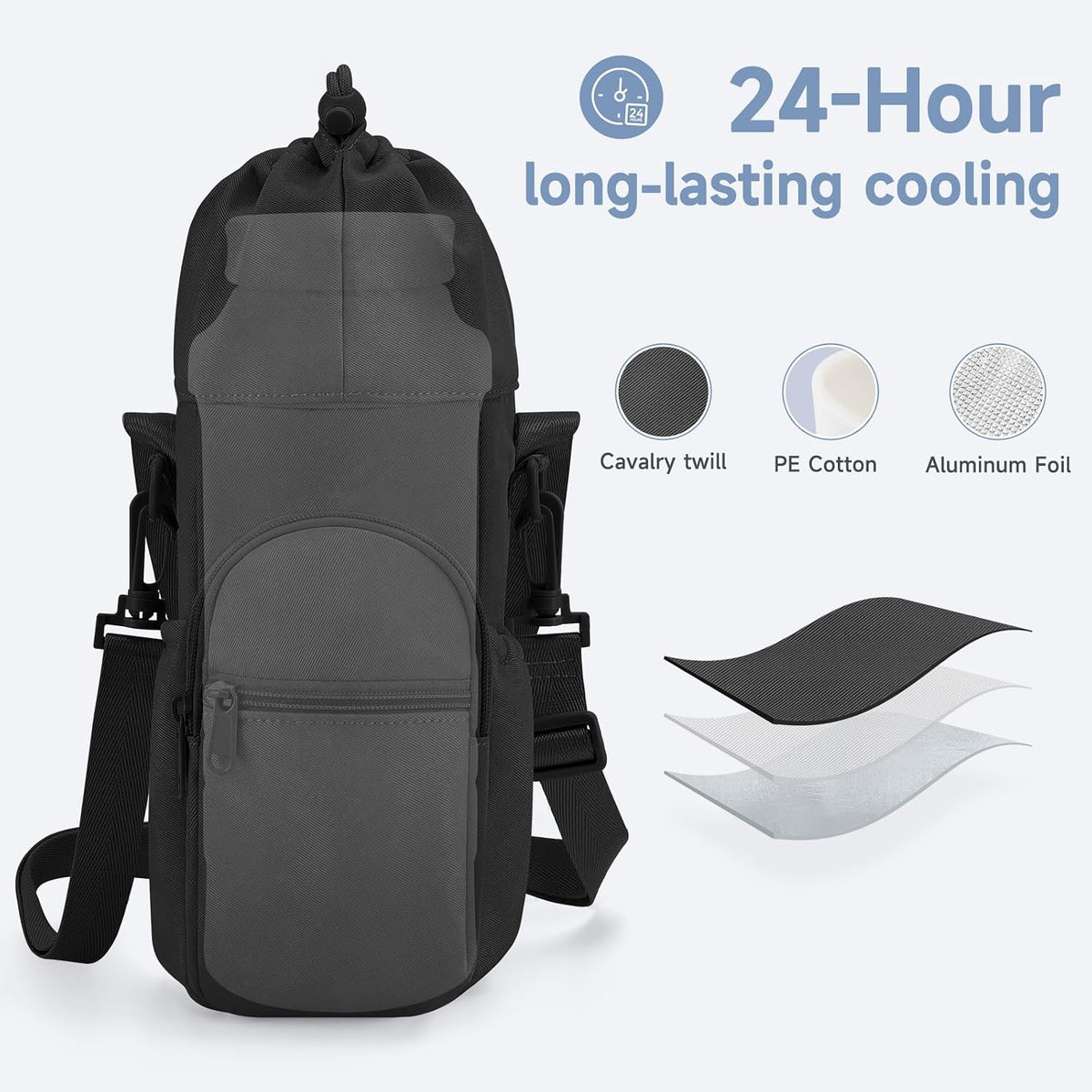 Portable Travel Bag for Breast Milk Cooler, Fits Milk Cooler & Portable BreastMilk Chiller, Leakproof,Insulated & Scratch-Resistant Bottle Carrier with Shoulder Strap & Extra Storage
