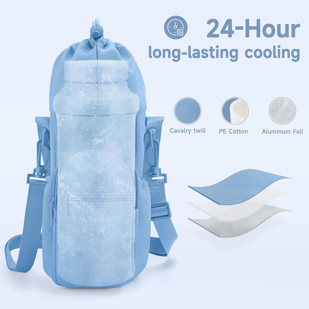 Portable Travel Bag for Breast Milk Cooler, Fits Milk Cooler & Portable BreastMilk Chiller, Leakproof,Insulated & Scratch-Resistant Bottle Carrier with Shoulder Strap & Extra Storage