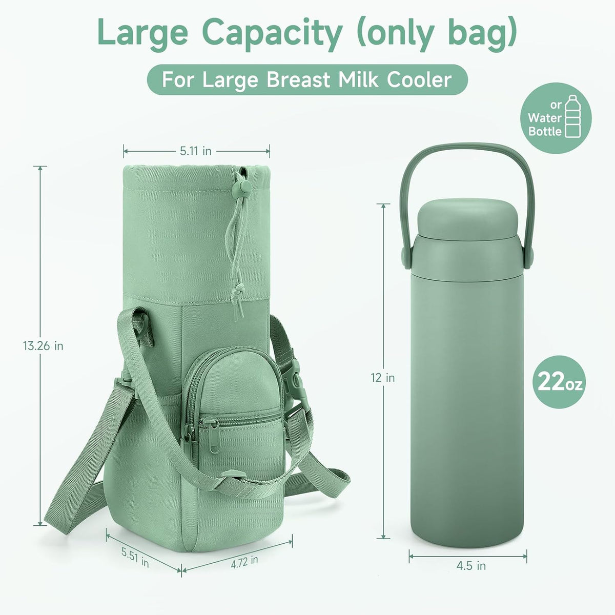 Portable Travel Bag for Breast Milk Cooler, Fits Milk Cooler & Portable BreastMilk Chiller, Leakproof,Insulated & Scratch-Resistant Bottle Carrier with Shoulder Strap & Extra Storage
