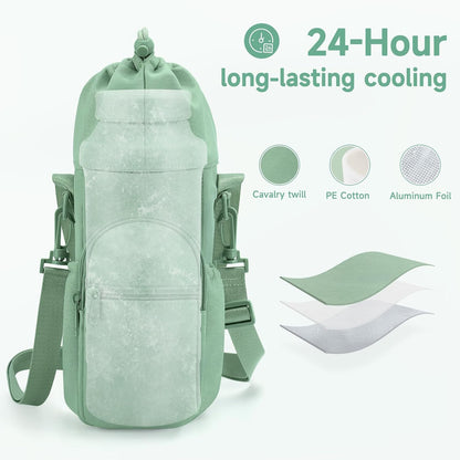 Portable Travel Bag for Breast Milk Cooler, Fits Milk Cooler & Portable BreastMilk Chiller, Leakproof,Insulated & Scratch-Resistant Bottle Carrier with Shoulder Strap & Extra Storage