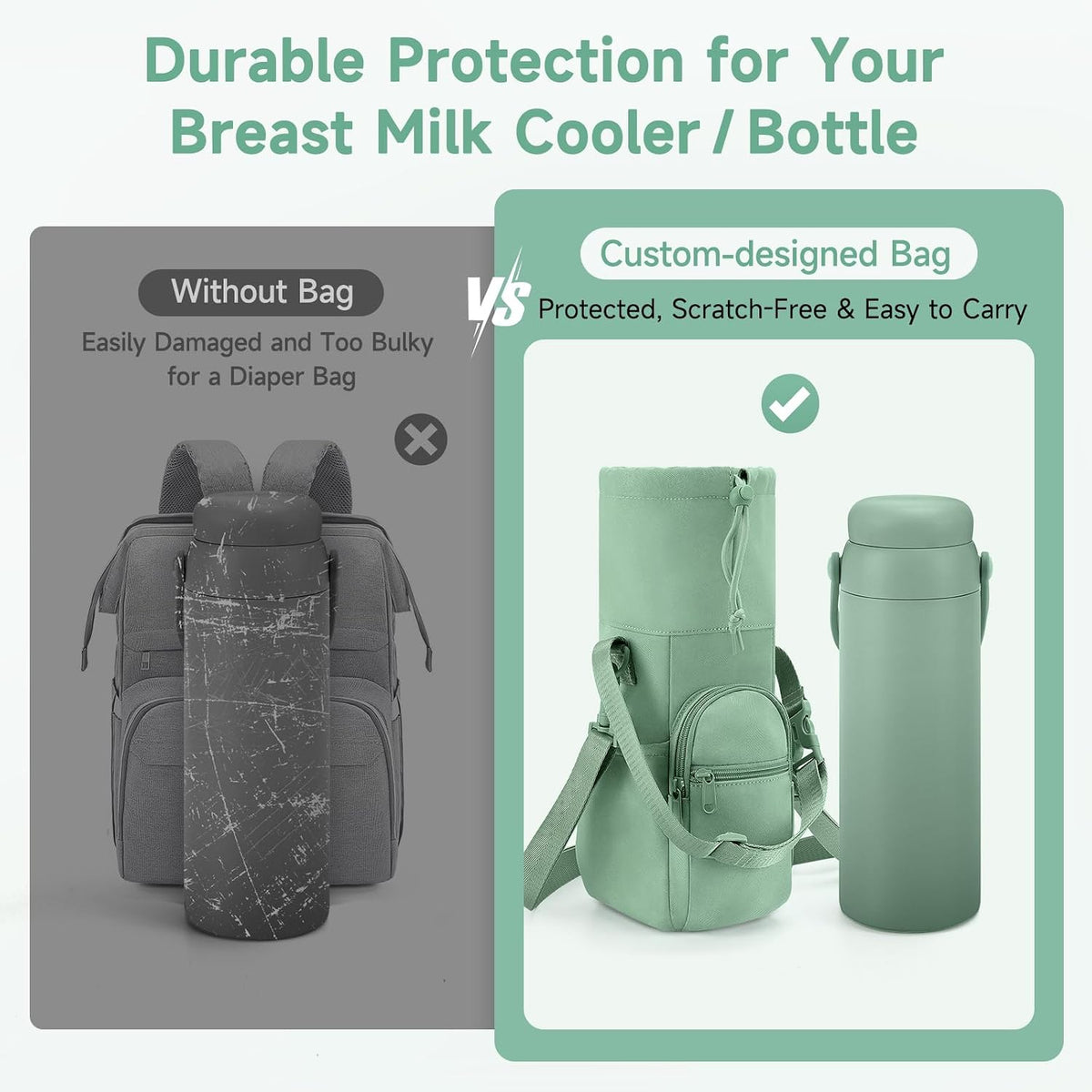 Portable Travel Bag for Breast Milk Cooler, Fits Milk Cooler & Portable BreastMilk Chiller, Leakproof,Insulated & Scratch-Resistant Bottle Carrier with Shoulder Strap & Extra Storage