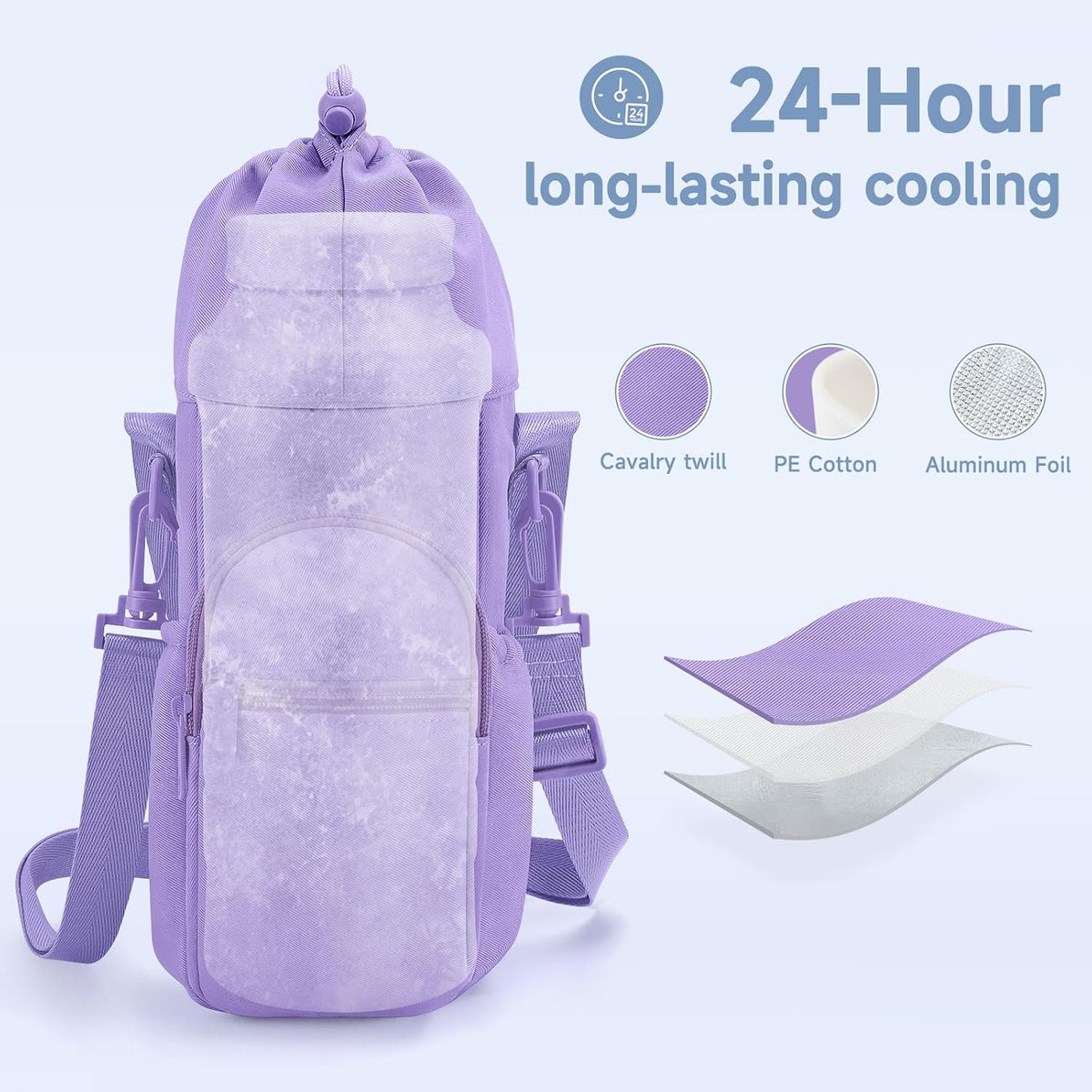 Portable Travel Bag for Breast Milk Cooler, Fits Milk Cooler & Portable BreastMilk Chiller, Leakproof,Insulated & Scratch-Resistant Bottle Carrier with Shoulder Strap & Extra Storage