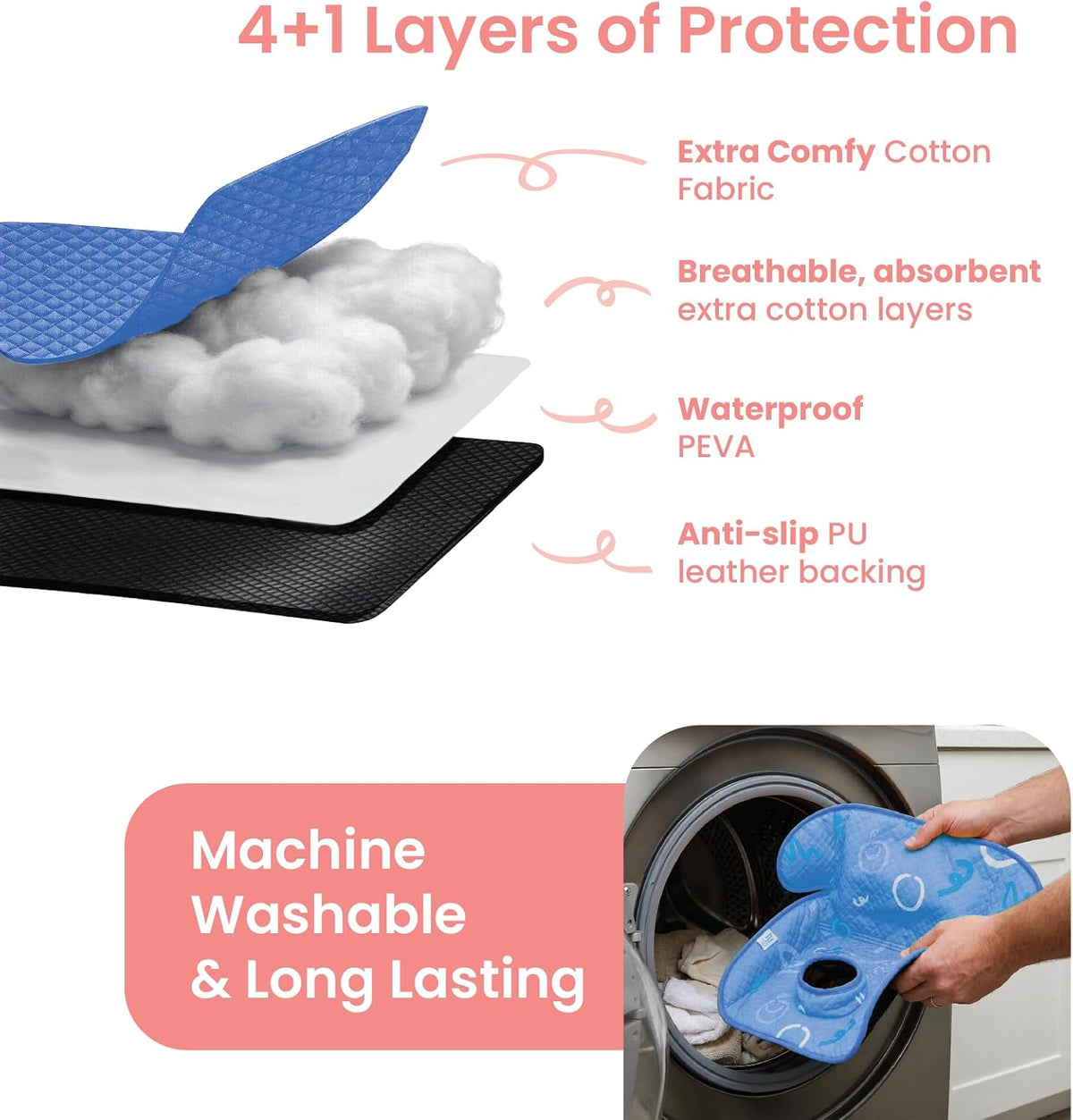 Piddle Pad 2-Pack, Potty Training Car Seat Protector, Toddler Car Seat Cover & Stroller Protector, Machine Washable Waterproof Car Seat, Anti-Slip, Universal Fit (Black)