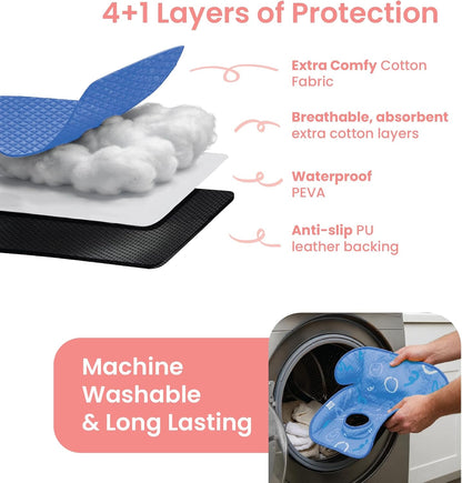 Piddle Pad 2-Pack, Potty Training Car Seat Protector, Toddler Car Seat Cover & Stroller Protector, Machine Washable Waterproof Car Seat, Anti-Slip, Universal Fit (Black)