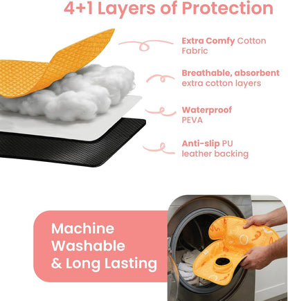 Piddle Pad 2-Pack, Potty Training Car Seat Protector, Toddler Car Seat Cover & Stroller Protector, Machine Washable Waterproof Car Seat, Anti-Slip, Universal Fit (Black)