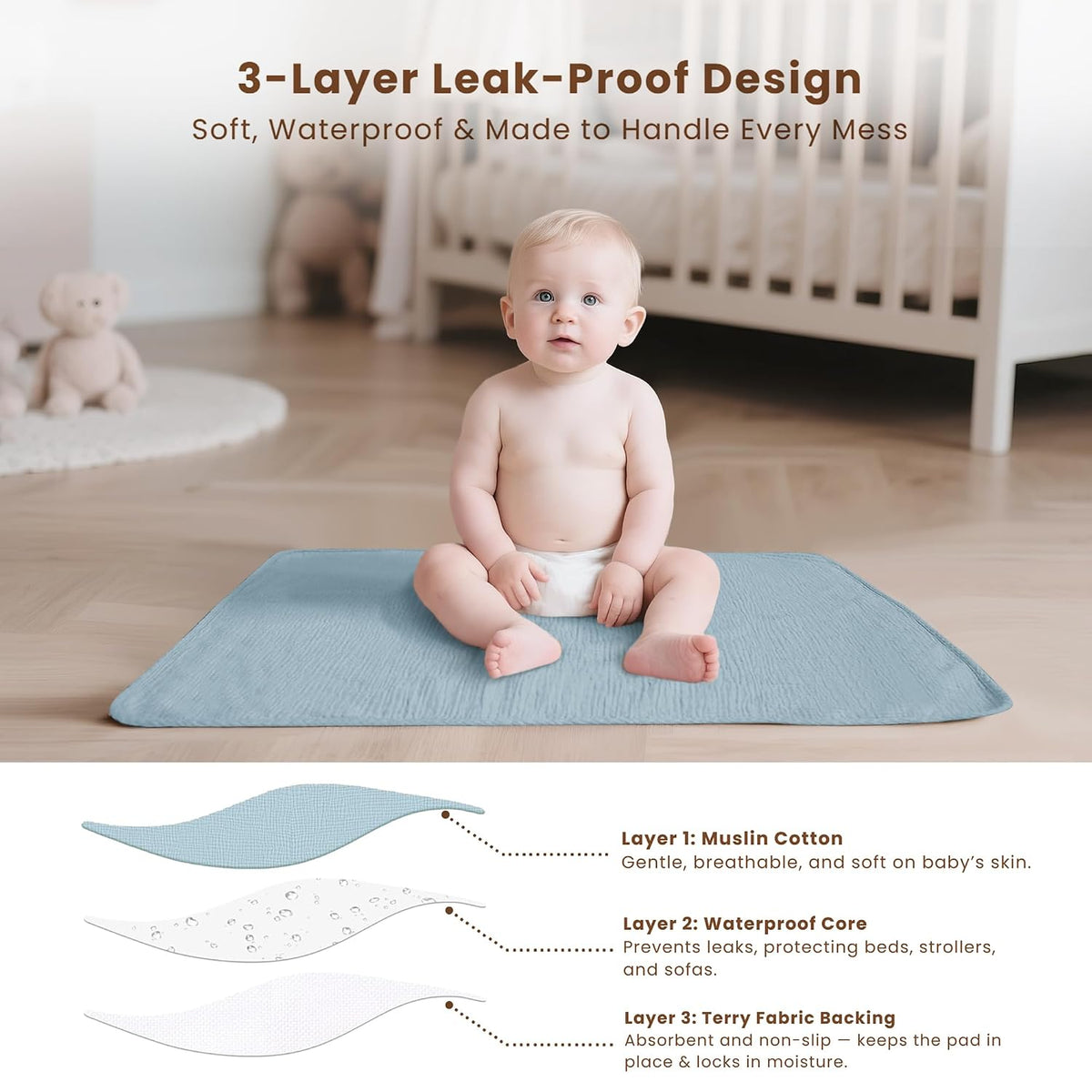 2 Pack Waterproof Muslin Portable Changing Pad, Diaper Changing Mat