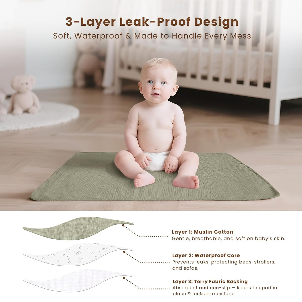 2 Pack Waterproof Muslin Portable Changing Pad, Diaper Changing Mat