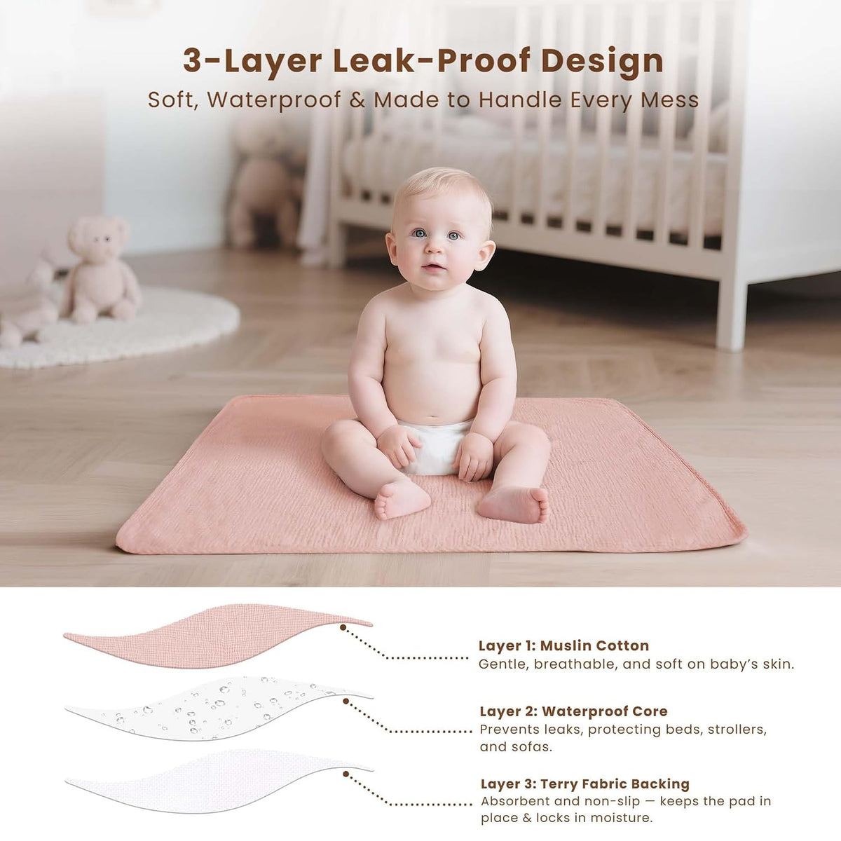 2 Pack Waterproof Muslin Portable Changing Pad, Diaper Changing Mat