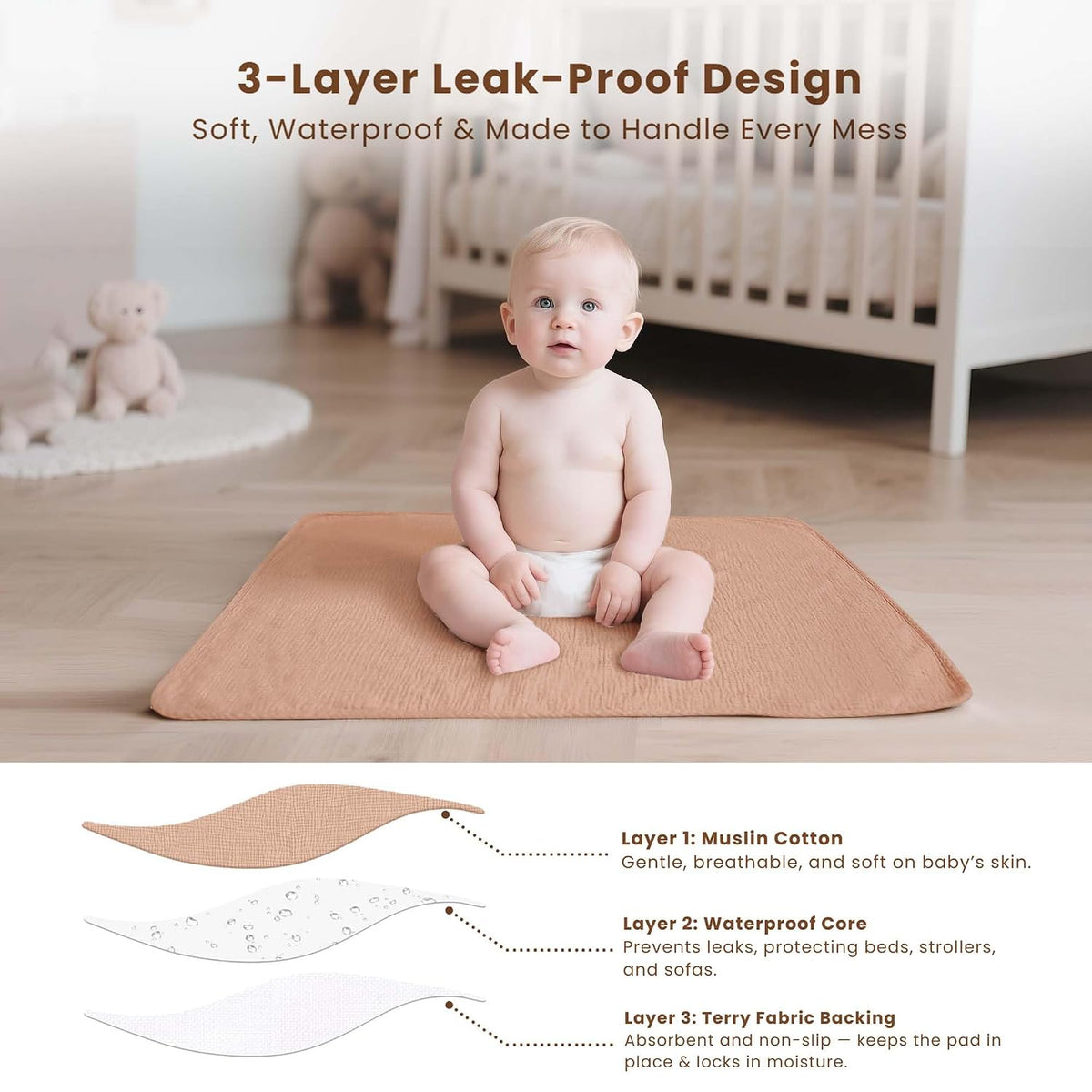 2 Pack Waterproof Muslin Portable Changing Pad, Diaper Changing Mat