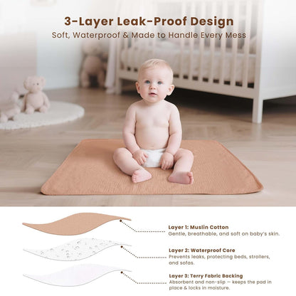 2 Pack Waterproof Muslin Portable Changing Pad, Diaper Changing Mat