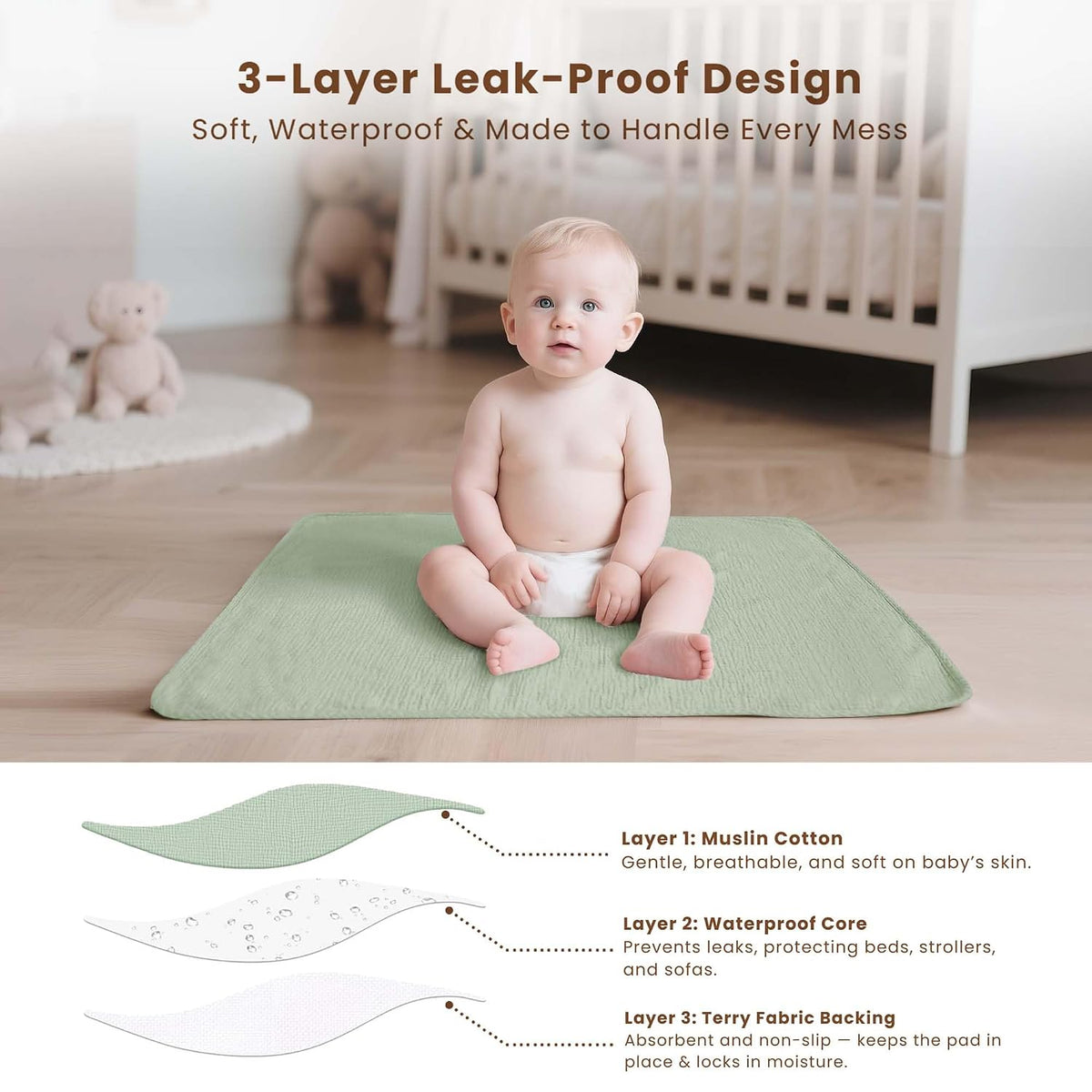 2 Pack Waterproof Muslin Portable Changing Pad, Diaper Changing Mat