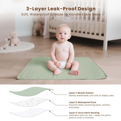 2 Pack Waterproof Muslin Portable Changing Pad, Diaper Changing Mat
