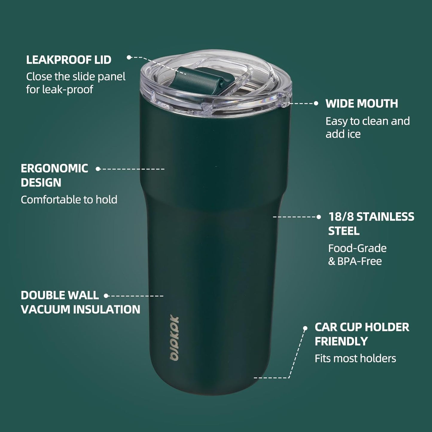 20oz Spill Proof Coffee Tumbler, Insulated Stainless Steel Cup | Double Wall Vacuum, Leakproof Lid, Keeps Hot/Cold/Iced, BPA Free, Dishwasher Safe, Cupholder, Travel, White
