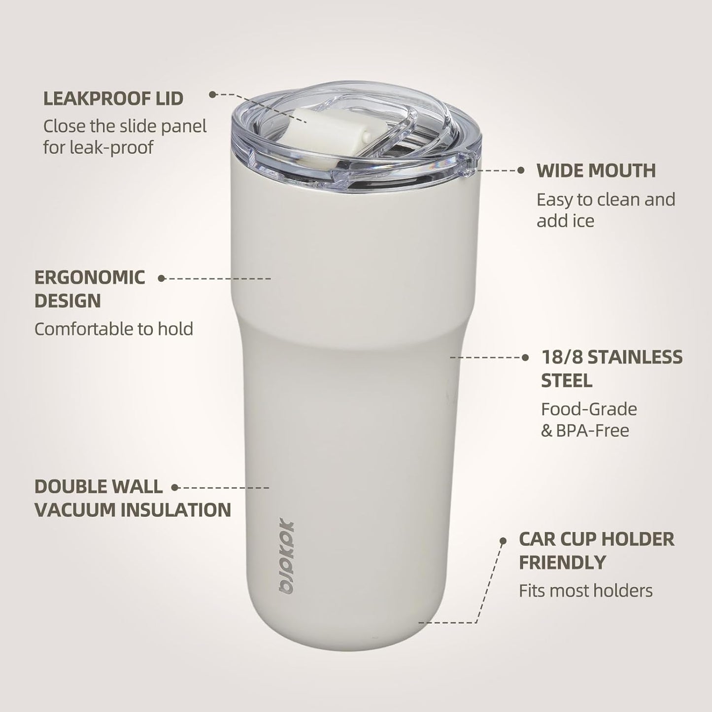 20oz Spill Proof Coffee Tumbler, Insulated Stainless Steel Cup | Double Wall Vacuum, Leakproof Lid, Keeps Hot/Cold/Iced, BPA Free, Dishwasher Safe, Cupholder, Travel, White