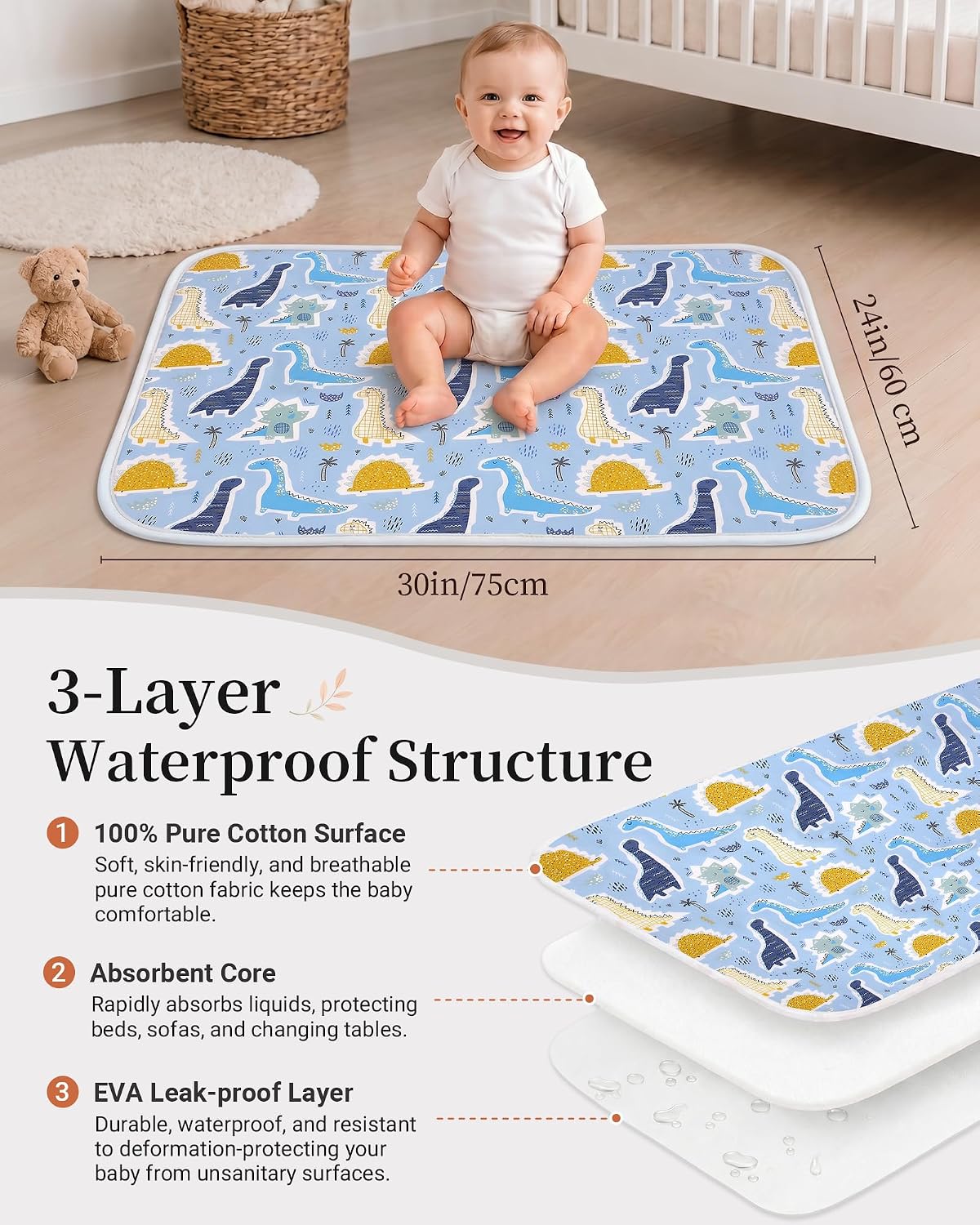 Portable Baby Changing Pad, Waterproof Diaper Changing Mat, 30"x24"