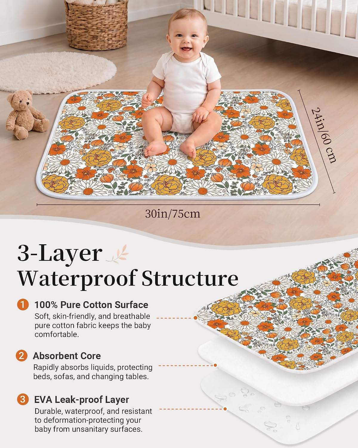 Portable Baby Changing Pad, Waterproof Diaper Changing Mat, 30"x24"
